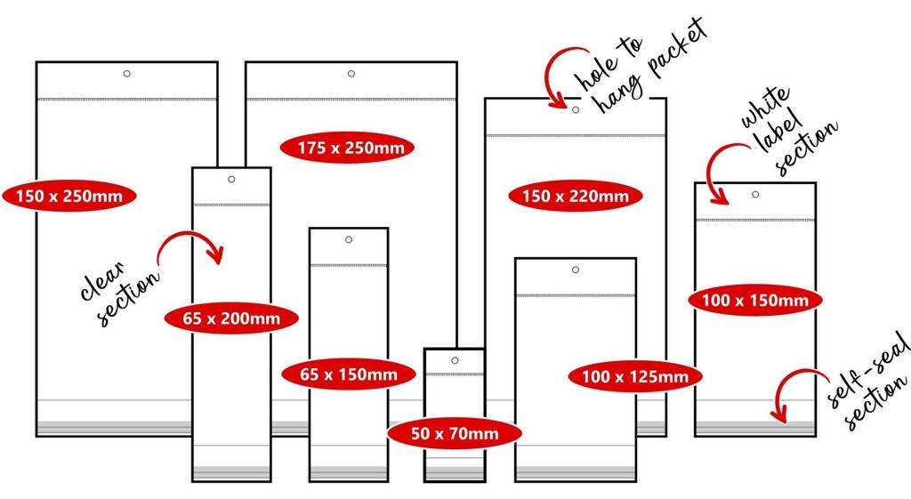 polyprop-bopp-header-bags-self-seal-clear-sizes-and-features-diagram polyprop-bopp-header-bags-self-seal-clear-sizes-and-features-diagram