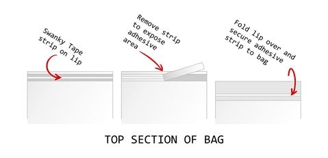 Polyprop-swanky-tape-bag-diagram-top-tape Polyprop-swanky-tape-bag-diagram-top-tape